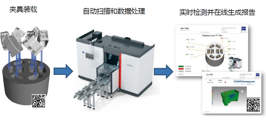 石河子石河子蔡司石河子工业CT