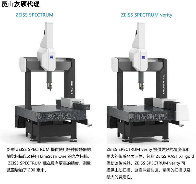 石河子石河子蔡司石河子三坐标SPECTRUM